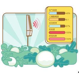 我吃瓜儿歌,揭秘我吃瓜儿歌背后的流行文化现象
