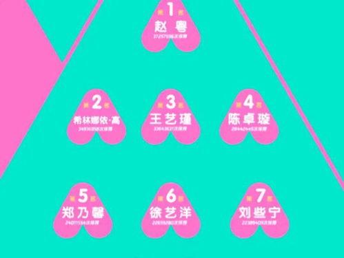 吃瓜网站直达,带你轻松畅游网络娱乐世界